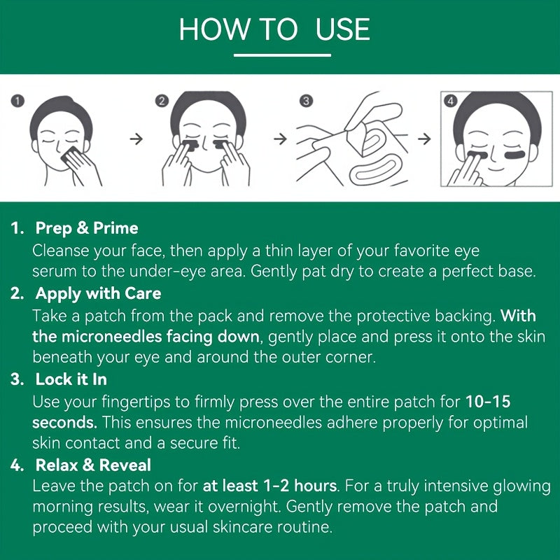 Under-eye patches packaging
