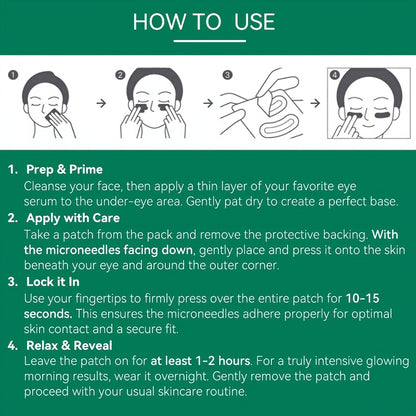 Under-eye patches packaging