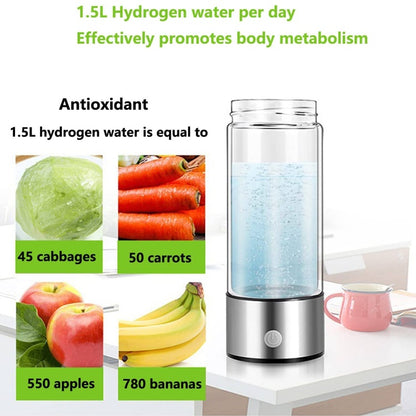 Hydrogen water bottle detail